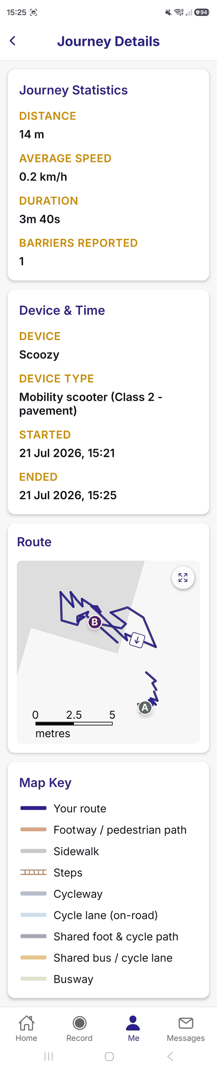 The Journey Details screen, showing distance, average speed, duration, barriers reported, and a map of the route