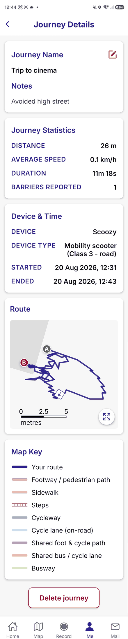 Journey Details: name, statistics including distance and duration, device, dates, and a route map